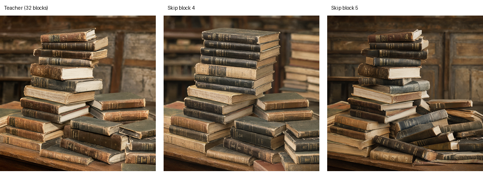 Teacher, block-4 identity bypass, and block-5 identity bypass, left to right: A movie still of a pile of old books (original prompt in Chinese).